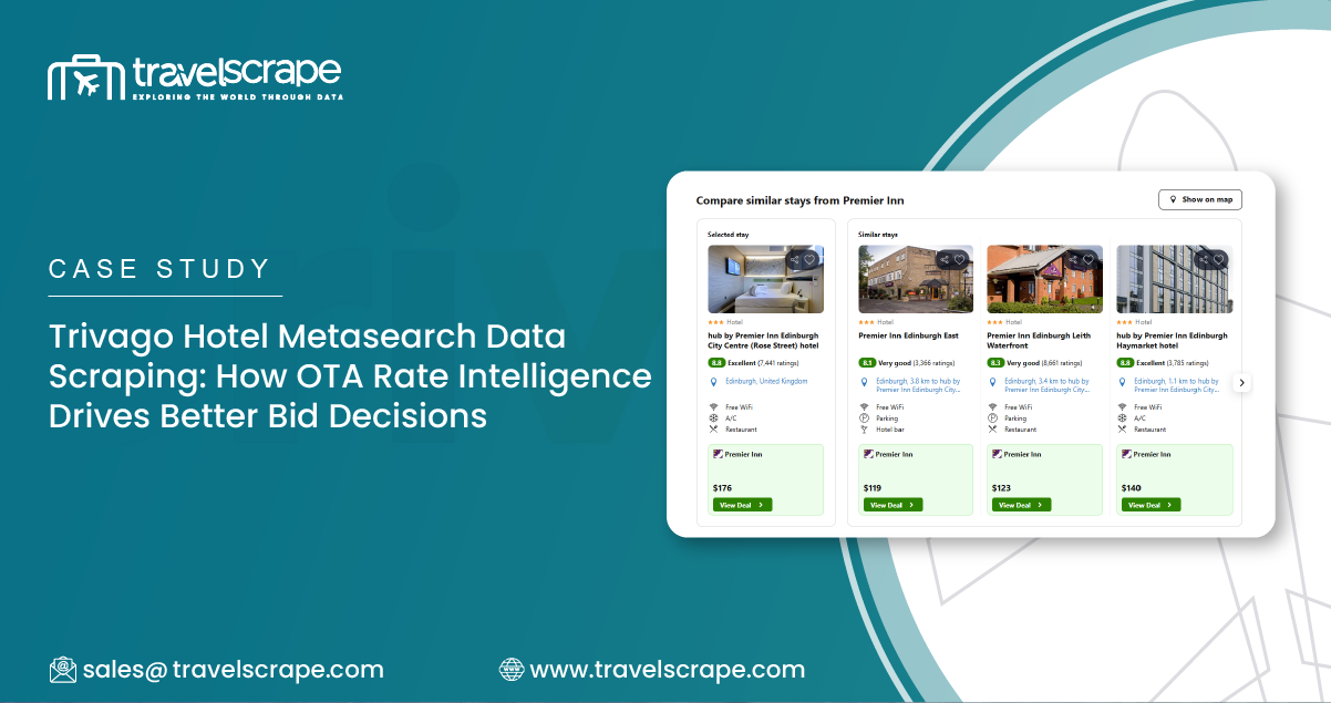 Trivago Hotel Metasearch Data Scraping